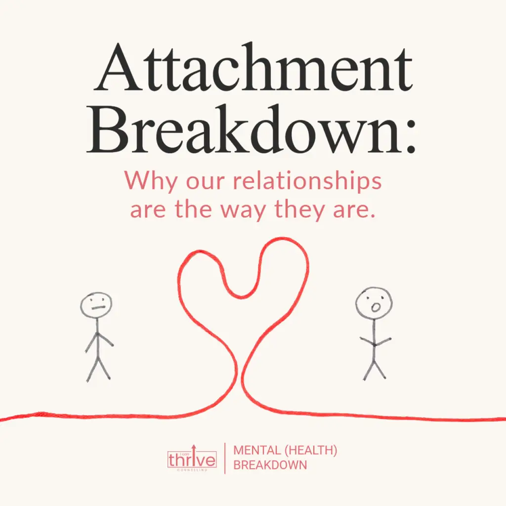 Cover art for an article: 'Attachment Breakdown' with subtitle about relationships; two stick figures connected by a red, heart-shaped line.