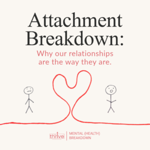Cover art for an article Attachment Breakdown with subtitle about relationships two stick figures connected by a red heart shaped line